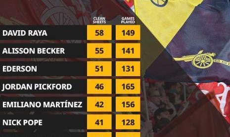 亿万娱乐-冲刺阶段突围战来临，亚特兰大围绕英超迎来里程碑，震撼外界，资深球员宣示担当(宣示表小楷全文高清打印)