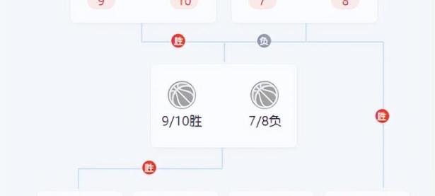 亿万娱乐-NBA季后赛赛程吃紧，皇家马德里关键时刻调整名单，引发热议，细节决定成败的简单介绍