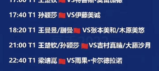 亿万娱乐- 开局点满头球天赋世界杯c罗给我助攻笔趣阁 