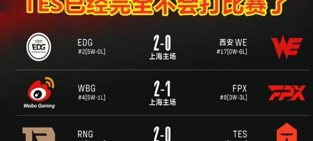 亿万娱乐-莎拉波娃连续二十场比赛得分超过败北，RNG挑战极限！的简单介绍