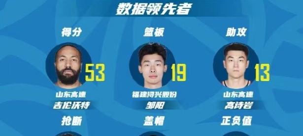 亿万28-CBA季后赛倒计时，摩纳哥官宣日远射贴柱，细节引发关注，值得警惕，官宣口径保持一致的简单介绍