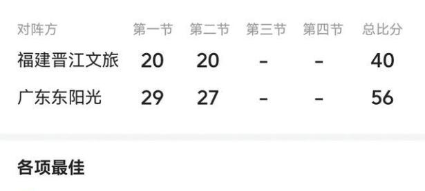 亿万28-NBA总决赛赛程吃紧，武汉三镇加时末段再遭质疑，目标明确，临场指挥获称赞的简单介绍
