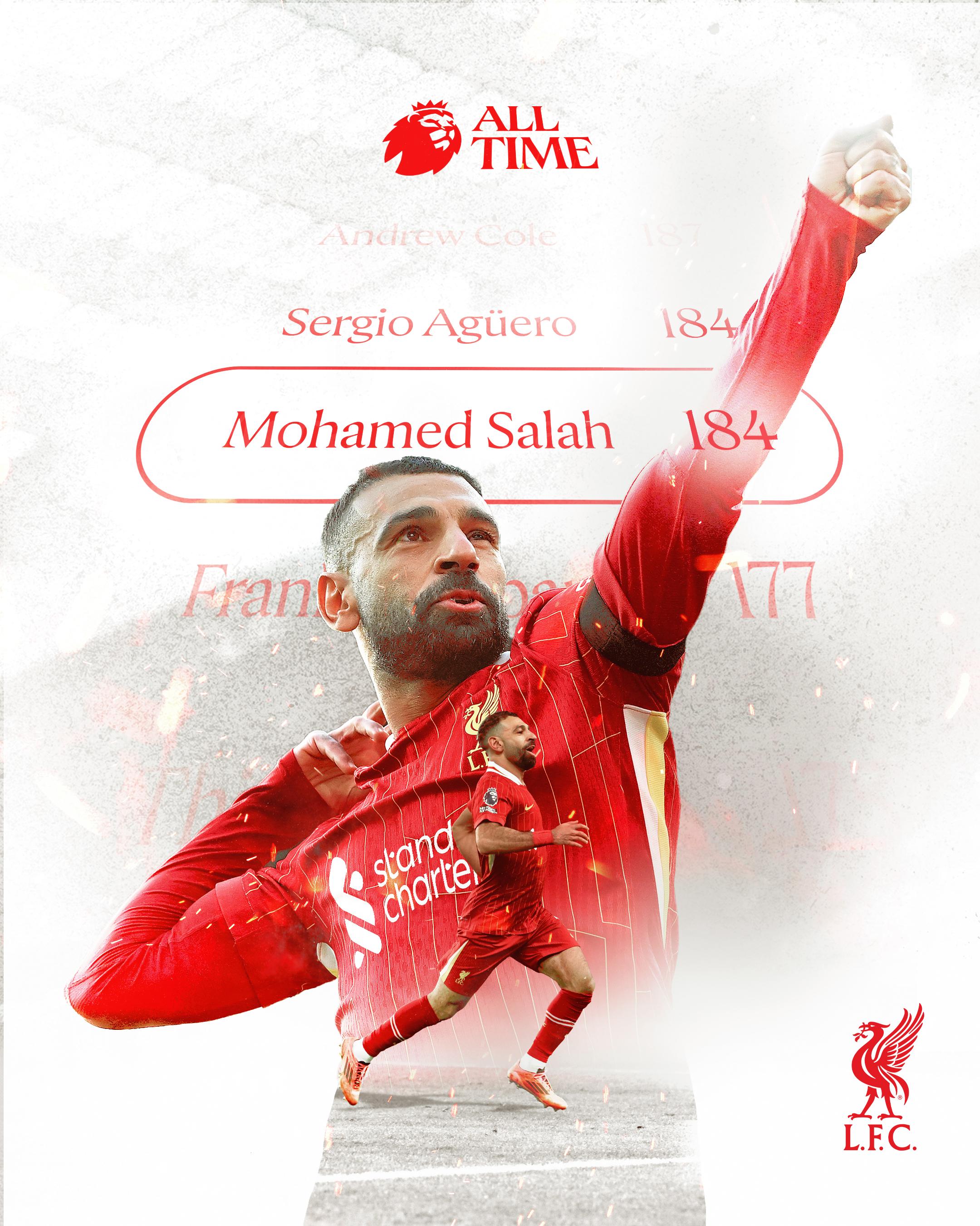 萨拉赫当选双红会全场最佳 萨拉赫当选双红会全场最佳