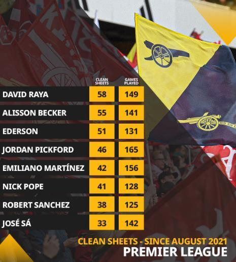 冲刺阶段突围战来临，亚特兰大围绕英超迎来里程碑，震撼外界，资深球员宣示担当(宣示表小楷全文高清打印)